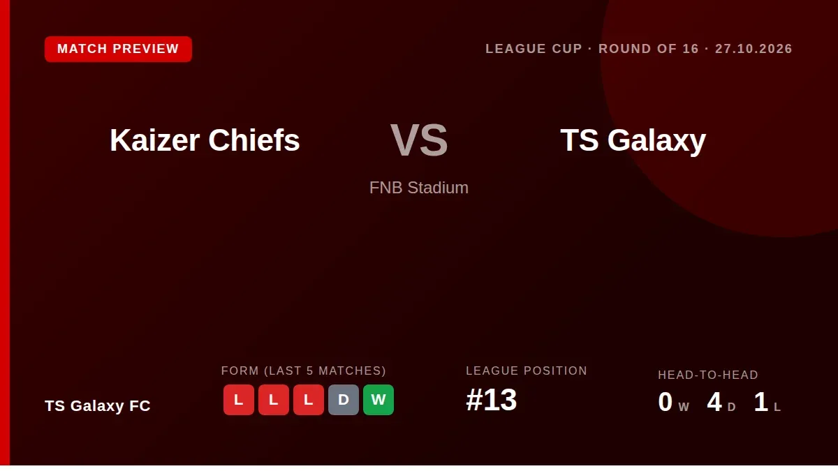 TS Galaxy FC boss Tim Sukazi says his side are going to Soccer City to win their Carling Knockout Cup last-16 tie against...